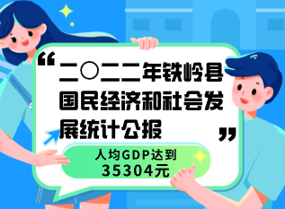 【圖解】H5解讀：二〇二二年鐵嶺縣國(guó)民經(jīng)濟(jì)和社會(huì)發(fā)...