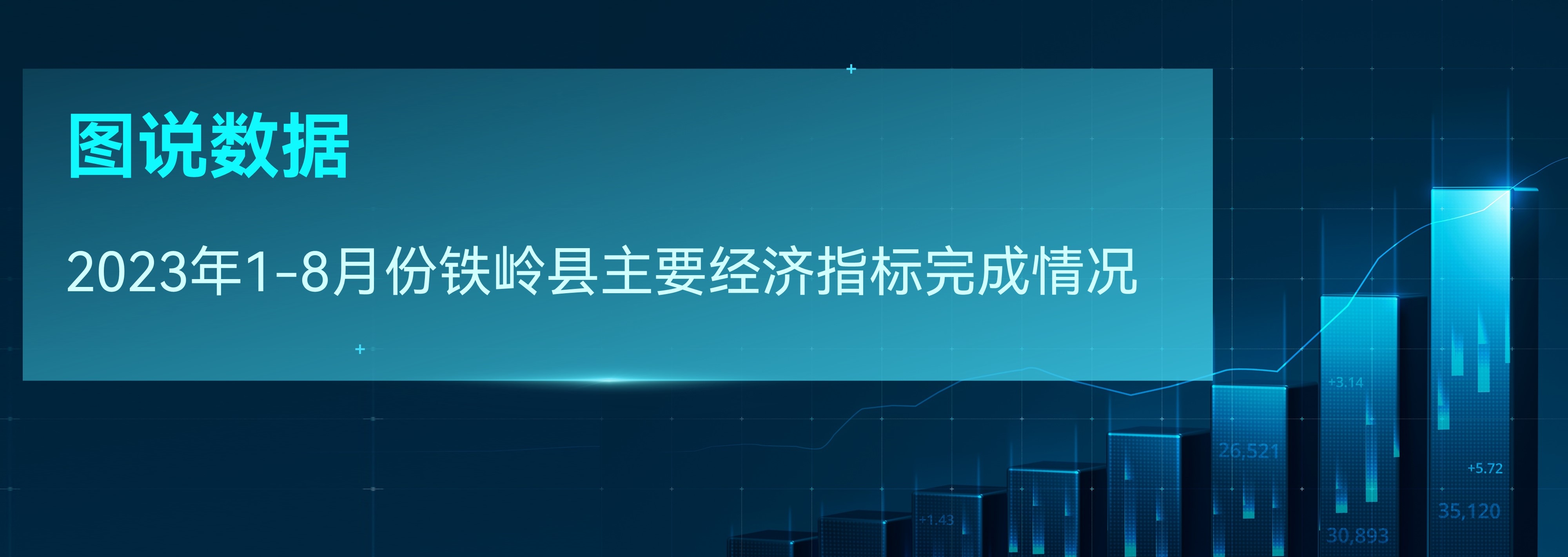 圖說數(shù)據(jù)：2023年1-8月份鐵嶺縣主要經(jīng)濟(jì)指標(biāo)完成情況